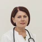 Євчук Ольга Миколаївна