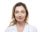 Белоконь Анна Ивановна
