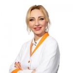 Чабаненко Анжела Викторовна