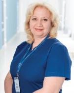 Добош Вероніка Андріївна