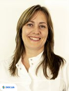 Федорова Ирина Юрьевна