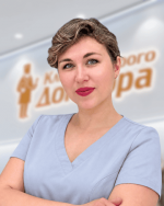Литвинчук Анна Викторовна