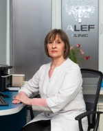 Медовець Оксана Ілліріківна