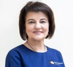 Пилипенко Ольга Миколаївна