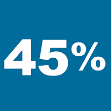 Прием семейного врача -45%