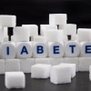 Пакет "Скрининг сахарного диабета" от Eurolab