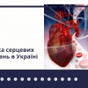 Статистика серцевих захворювань в Україні