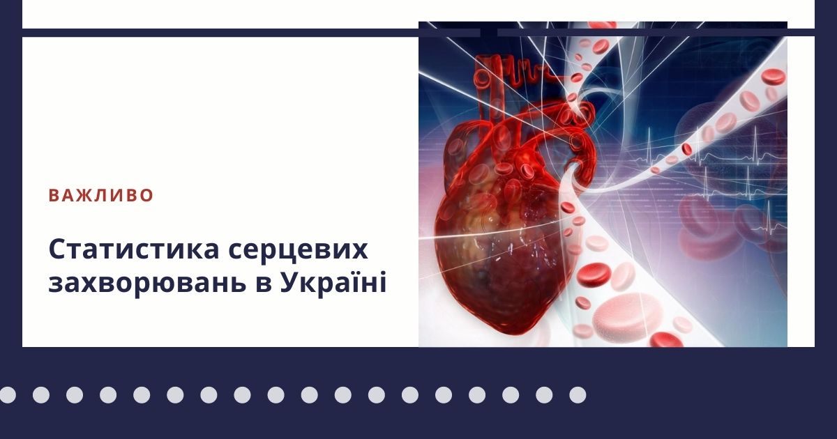 Статистика серцевих захворювань в Україні